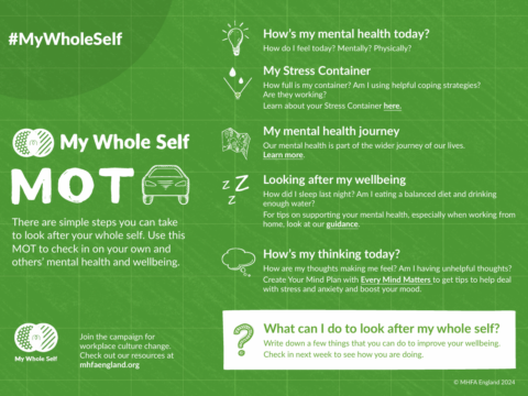 View article Take action this Mental Health Awareness Week