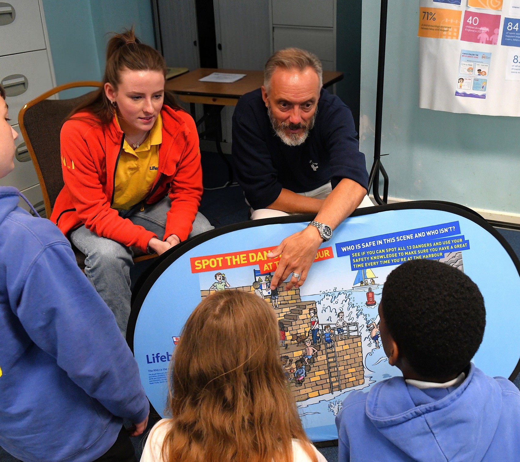 Staff from the RNLI talk to students about the importance of being safe near the water