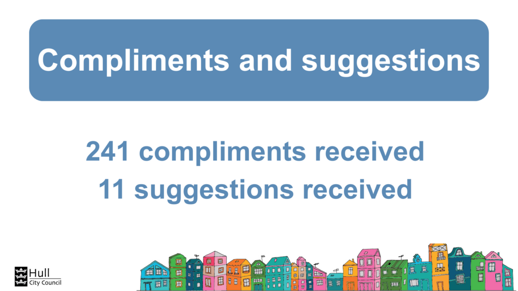 A graphic showing the following text:
241 compliments received
11 suggestions received